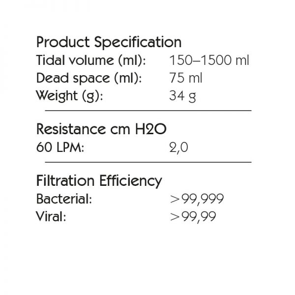 Spec. Bact HME Basic. Tidal volume (ml): 150–1500 ml.