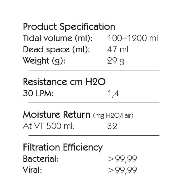 Spec. Bact HME Midi Port. Tidal volume (ml): 100–1200 ml.