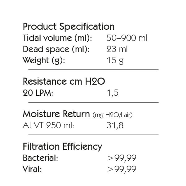 Spec. Pharma Mini Port 2. Tidal volume (ml): 50–900 ml